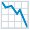 Chart Decreasing emoji on Emojione